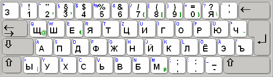Ukrainische Tastatur Online