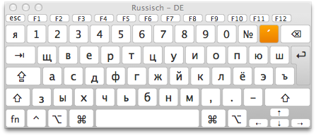 empfohlene Tastaturbelegung für deutsche Benutzer