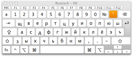 Tastaturbelegung Russisch Fur Deutsche Nutzer Mac Osx