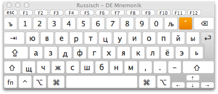 empfohlene Tastaturbelegung für deutsche Benutzer