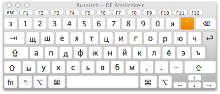 Tastaturbelegung nach Zeichenähnlichkeit für deutsche Benutzer