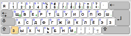 empfohlene Tastaturbelegung für deutsche Benutzer, ab Win8, OnScreen-Version